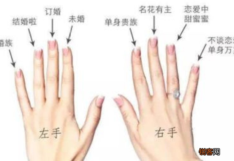男人一直戴的婚戒突然不带了正常吗
