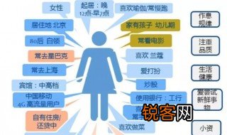 个人标签是什么意思 个人标签简单介绍