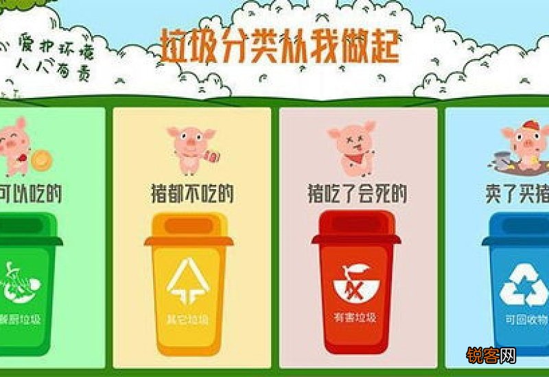 垃圾分类顺口溜