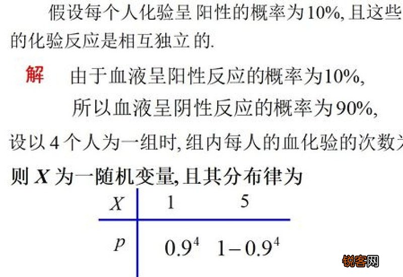 随机变量的数学期望是什么意思