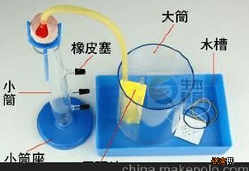 7一12岁手工科技作品