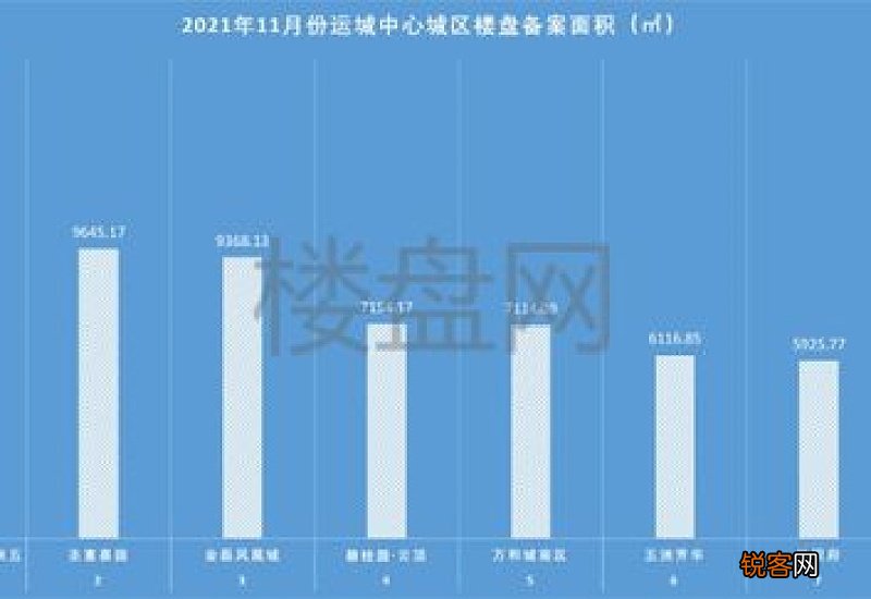 2021年10月还会热吗
