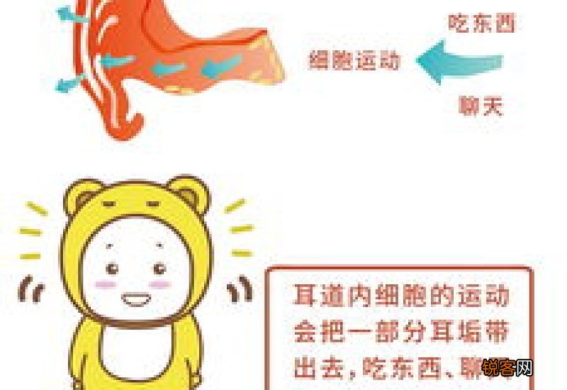 采耳有危险吗 儿童采耳有危险吗