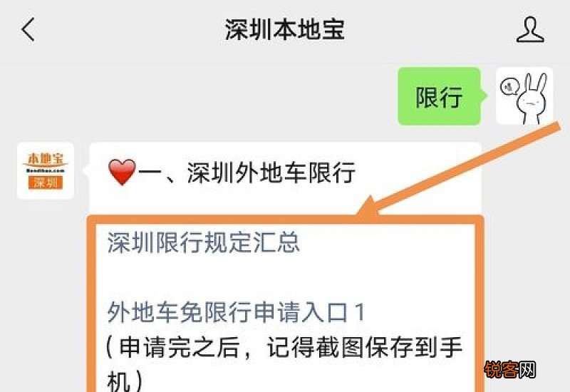 深圳五一过后限行吗2021