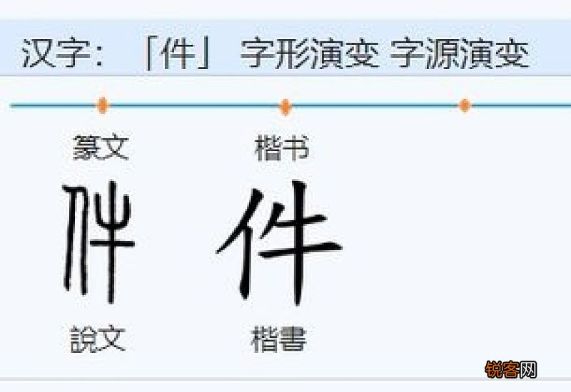 贵以专的贵怎么组词 贵怎么组词