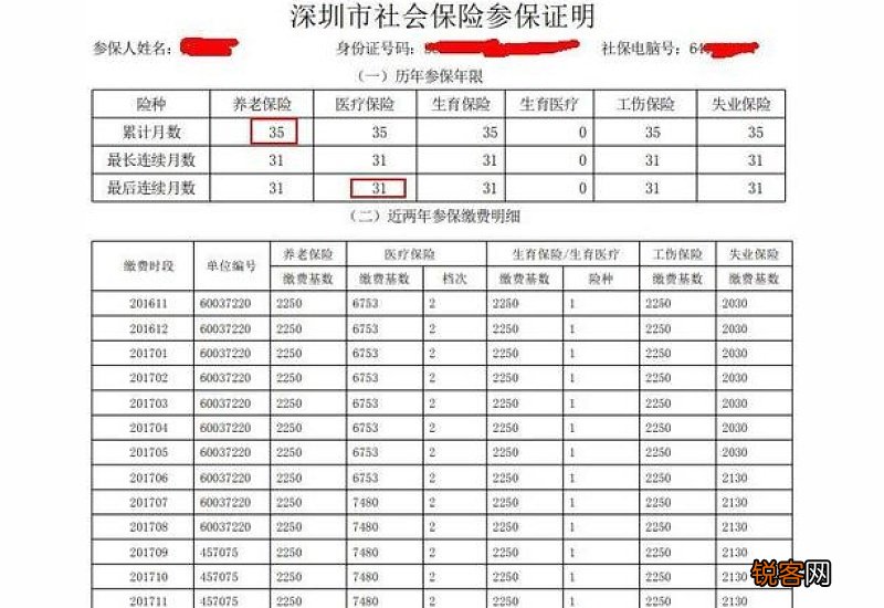 深圳社保明细查询在哪，在哪能查询到社保信息？