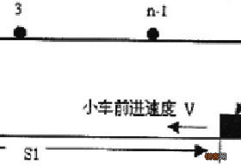 自由落体基本公式