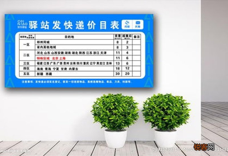 怎么拒绝菜鸟驿站代收快递 怎么拒绝菜鸟驿站代收快递代送货