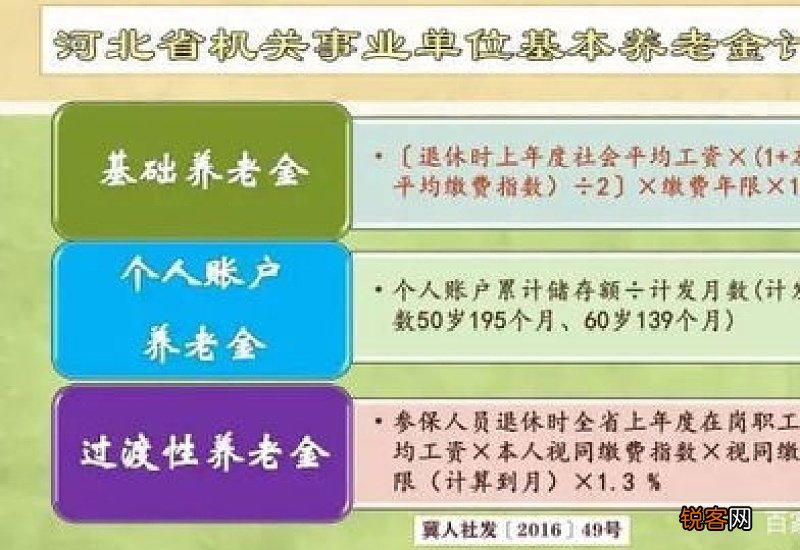 养老金是怎样计算的?养老金差距大的原因有哪些