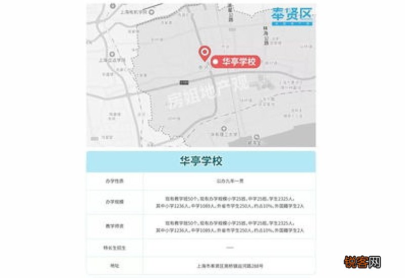 上海怎么买学区房
