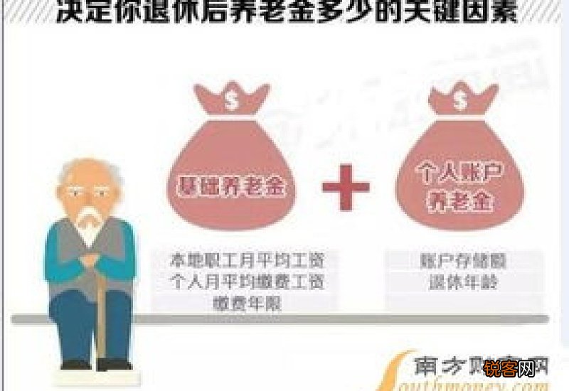 贵州退休人员2022年养老金最新调整方案细则：上调多少、如何调整