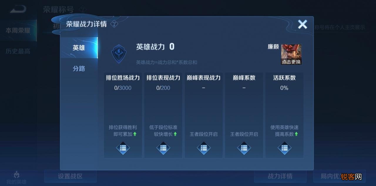 巅峰系数分是怎么算的 巅峰系数是什么意思有什么作用