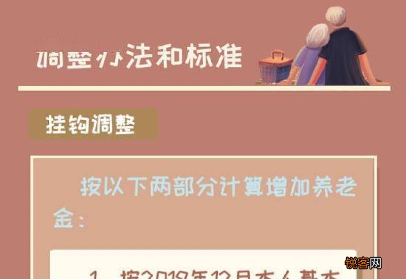 山东退休职工养老金计算公式2022举例说明：男女怎么算领取多少钱？