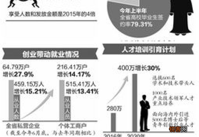2022年滨州养老金什么时候到账？退休人员调整补发工资时间新消息