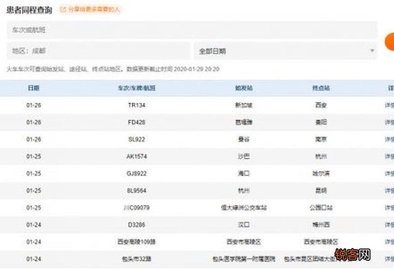 如何查询肺炎患者车次