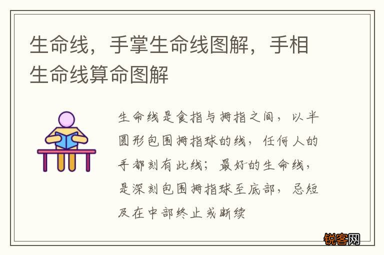生命线，手掌生命线图解，手相生命线算命图解