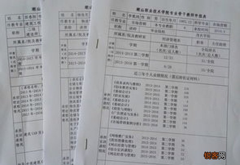 幼儿园骨干教师申请书