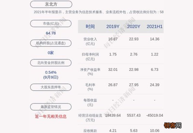 2021年6月份青岛可以下海吗