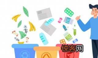 最早开始实行垃圾分类处理 垃圾分类处理简介