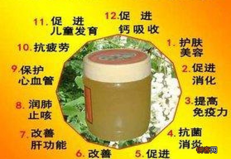 荨麻疹吃蜂蜜有好处吗