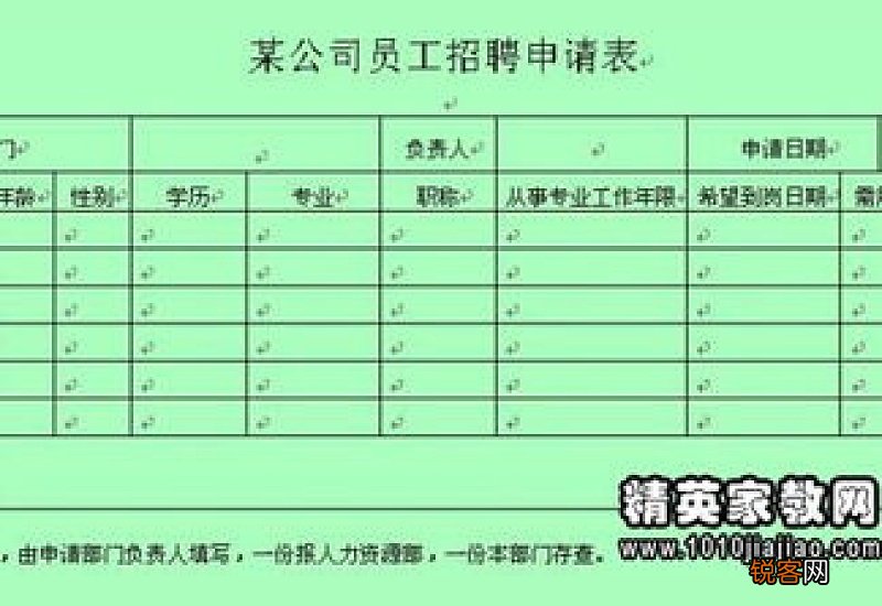 银行柜员转正申请书