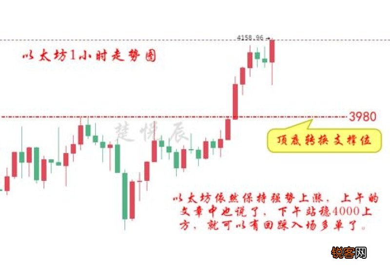 shib会超过狗狗币吗