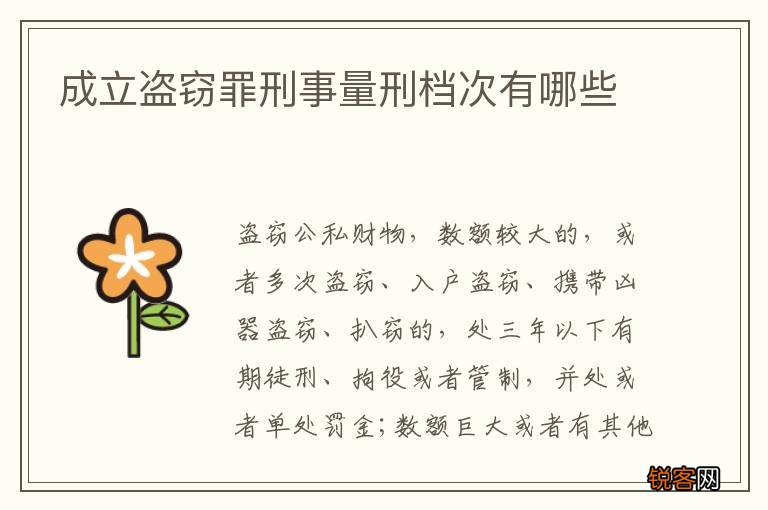 成立盗窃罪刑事量刑档次有哪些
