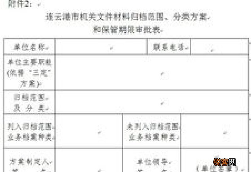 医生转正定级申请书