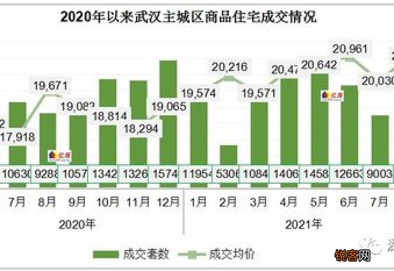 2021武汉汛期是几月到几月