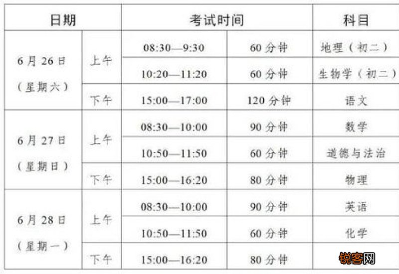2021年中考是几月几号到几月几号