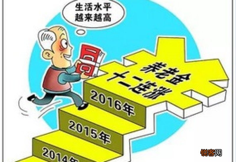 职 临泽县企业退休人员基本养老金将进行调整
