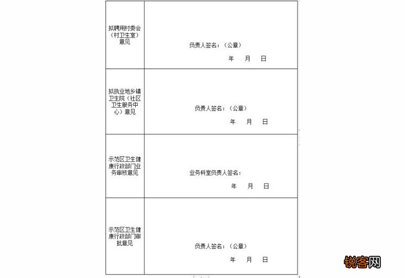 乡村医生申请书