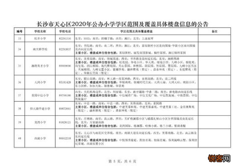 2023长沙学区划分汇总 长沙2020年学区划分