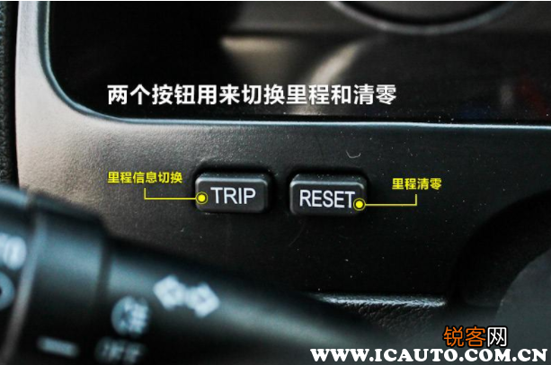 reset什么功能？RESET是什么按键