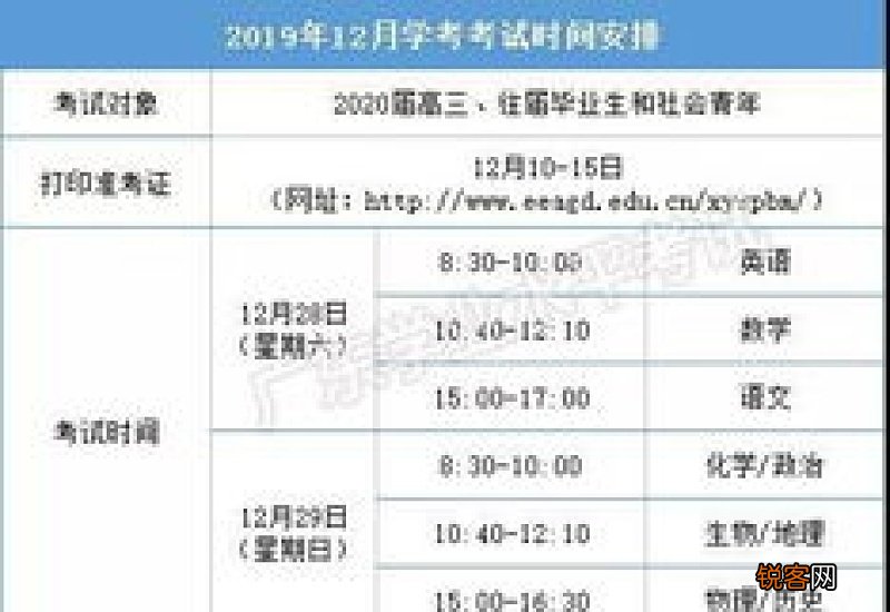 高考分数可以提前一小时查吗