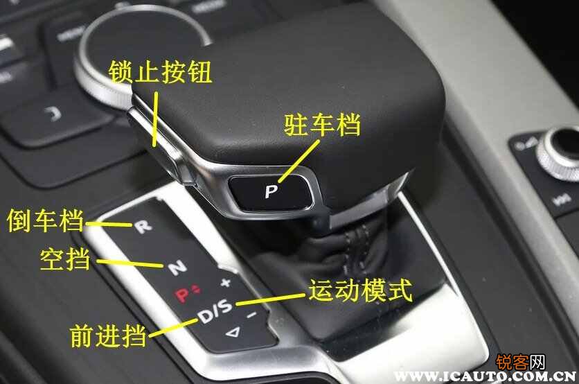 P R N D 代表什么档位？n档r档d档s档是什么意思
