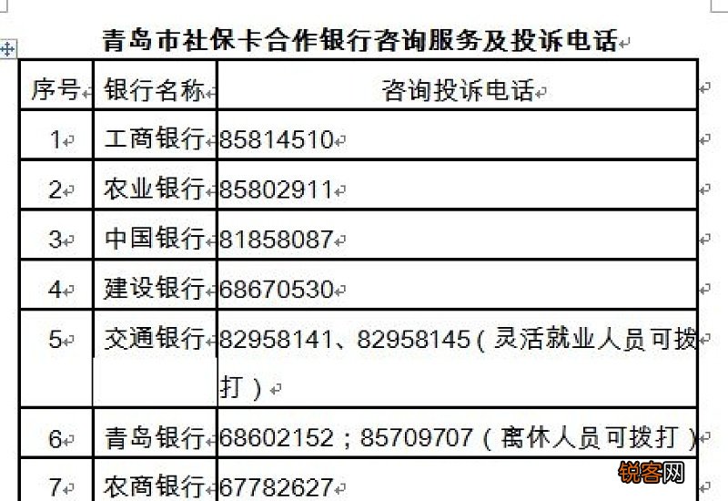 社保卡怎么确定已经激活了？社保卡有什么用处？