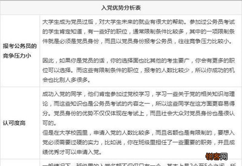 团支部书记入党申请书
