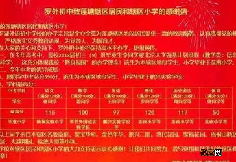 2021年中考是在自己学校考吗