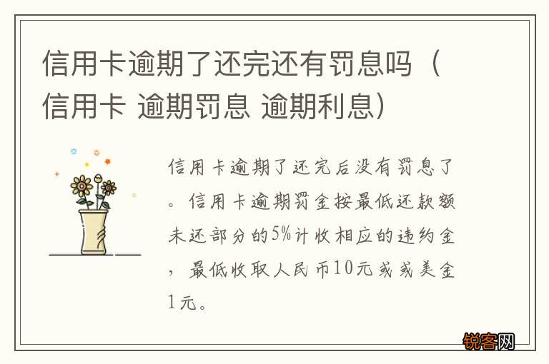 信用卡 逾期罚息 逾期利息 信用卡逾期了还完还有罚息吗