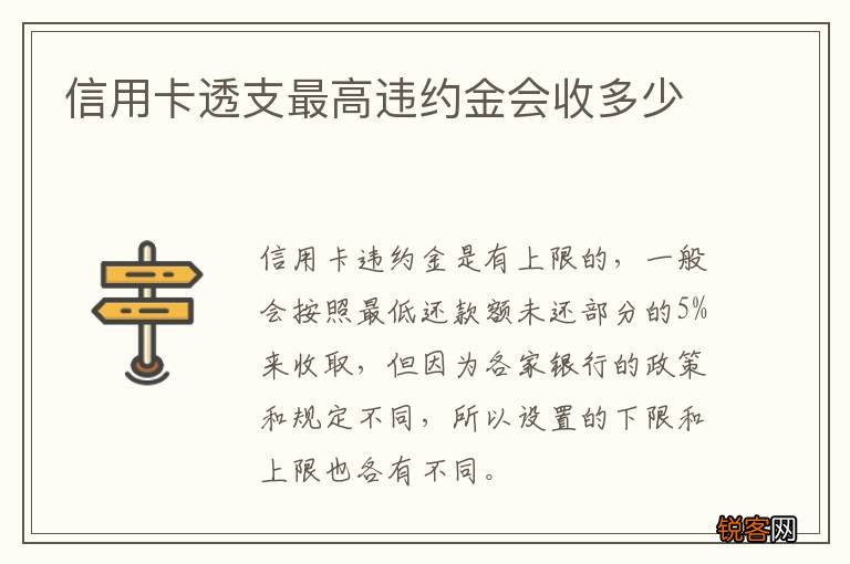 信用卡透支最高违约金会收多少