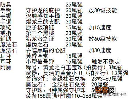 dnf搬砖装备：大天域最强搭配 阿修罗大天域套搭配