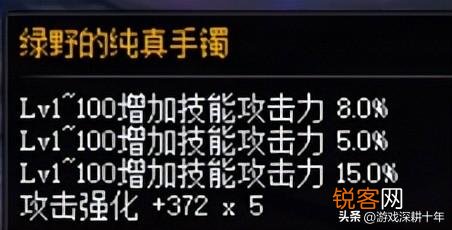 dnf搬砖装备：大天域最强搭配 阿修罗大天域套搭配