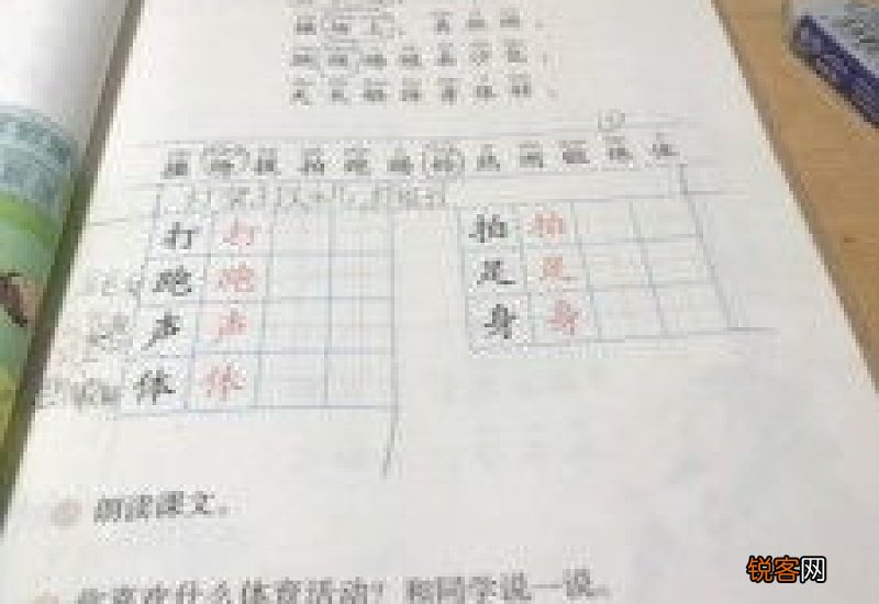 孤怎么组词 都怎么组词