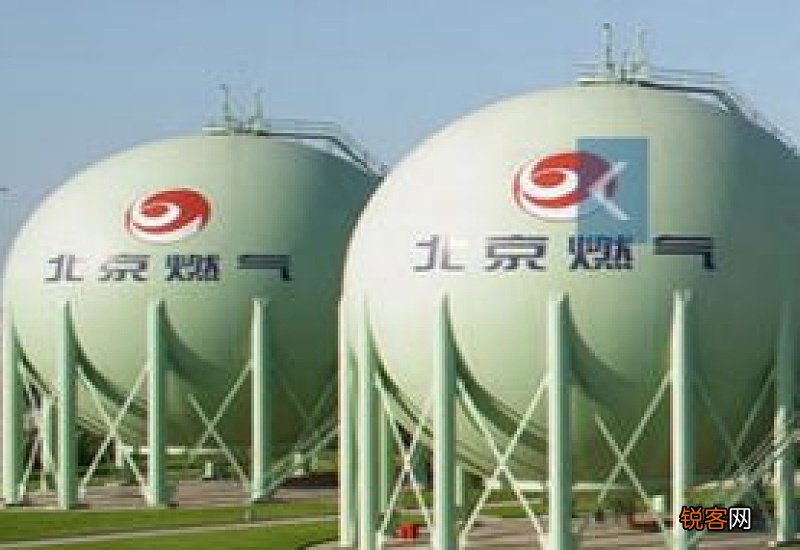 北京怎么买燃气