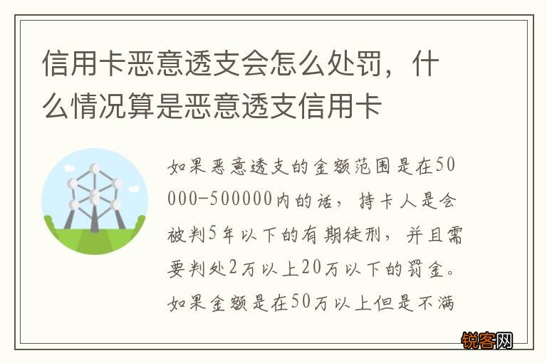 信用卡恶意透支会怎么处罚，什么情况算是恶意透支信用卡