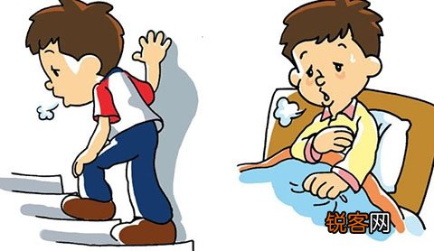 心力衰竭有哪些体征特点呢？不同心衰类型的表示