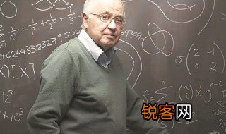 霍奇猜想是什么 啥是霍奇猜想