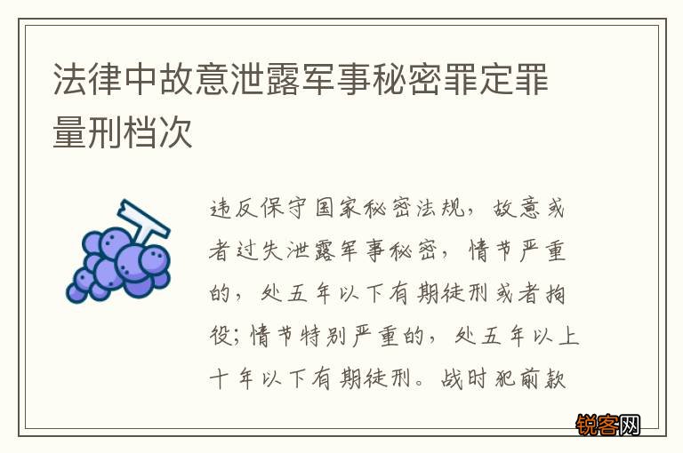 法律中故意泄露军事秘密罪定罪量刑档次