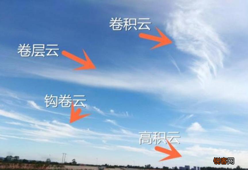 鱼鳞云有什么预兆 鱼鳞云是怎么回事 是地震的前兆吗